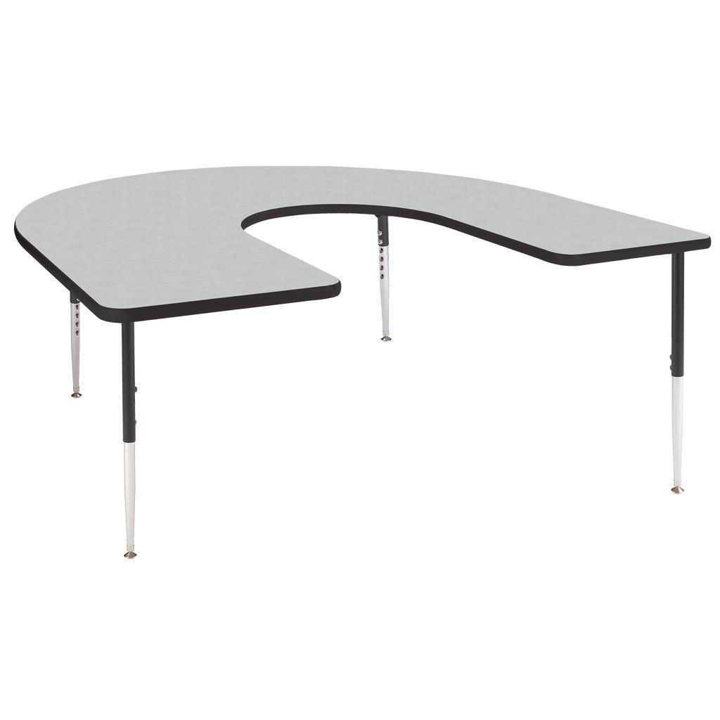 activity series table